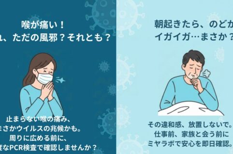大阪・堺筋本町のPCR検査センター「ミヤラボ」｜朝の体調不良やのどの違和感に悩む男性とコロナウイルスのイメージ背景
